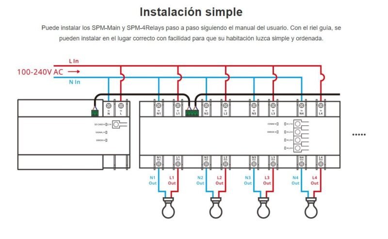 Medidor de Potencia Inteligente Sonoff SPM-4Relays | Apilable, 20A - Imagen 10
