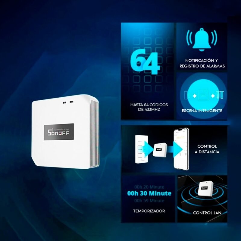 Módulo Puente Sonoff RF Bridge R2 | WiFi, RF 433Mhz - Imagen 2