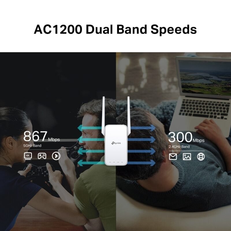 Extensor de Cobertura WiFi TP-LINK RE315 | AC1200, WiFi 5, Mesh - Imagen 14