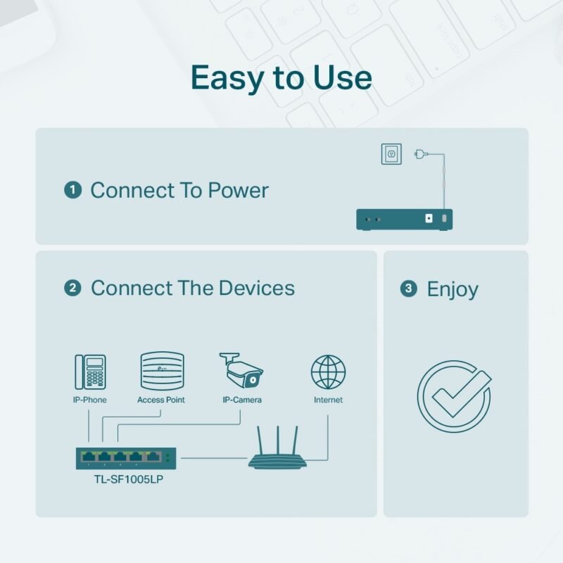 Switch TP-LINK TL-SF1005LP | 5 Puertos RJ45 10/100 (4 Puertos PoE af) - Imagen 4