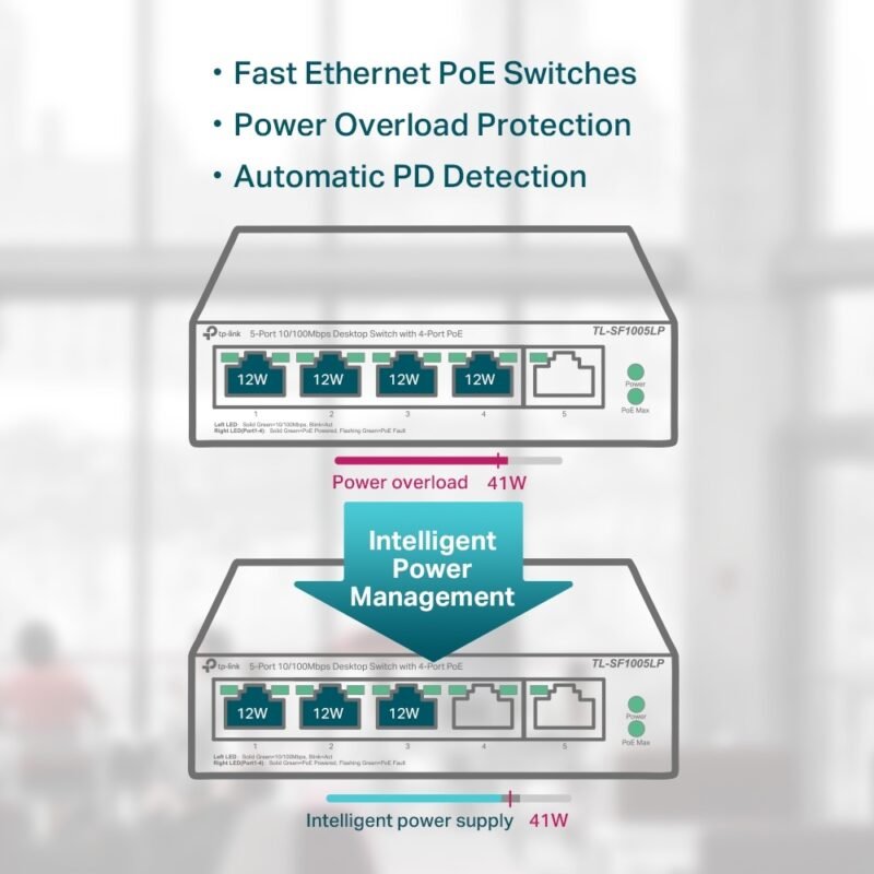 Switch TP-LINK TL-SF1005LP | 5 Puertos RJ45 10/100 (4 Puertos PoE af) - Imagen 7