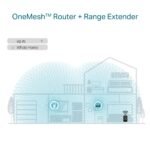 Extensor de Cobertura WiFi TP-LINK RE605X | AX1800, WiFi 6, Mesh