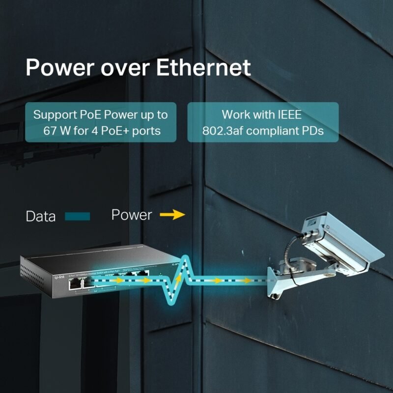 Switch TP-LINK TL-SF1006P | 6 Puertos RJ45 10/100 (4 Puertos PoE af) - Imagen 4
