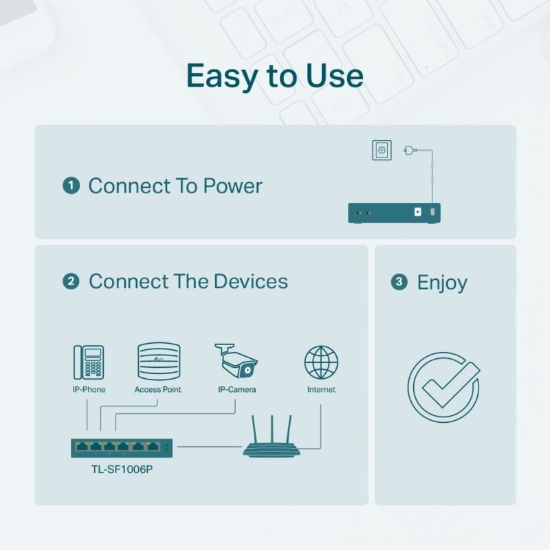 Switch TP-LINK TL-SF1006P | 6 Puertos RJ45 10/100 (4 Puertos PoE af) - Imagen 5