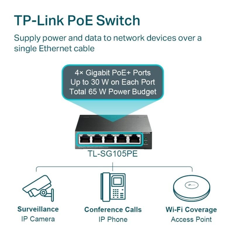 Switch TP-LINK TL-SG105PE | 5 Puertos Gigabit (4 Puertos PoE 802.3af / at PoE +) - Imagen 5