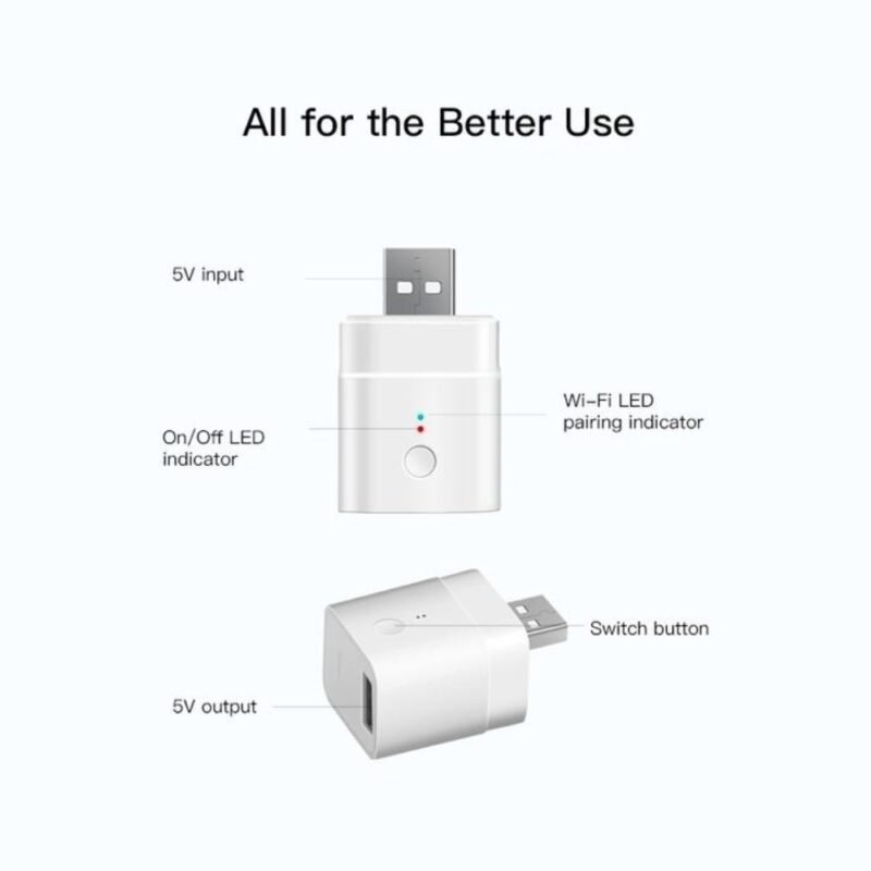 Adaptador Inteligente USB Sonoff | WiFi - Imagen 2