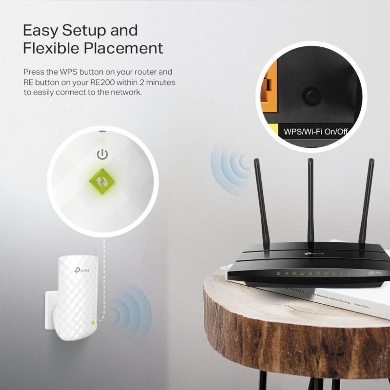 Extensor de Cobertura WiFi TP-LINK RE200 | AC750 - Imagen 7