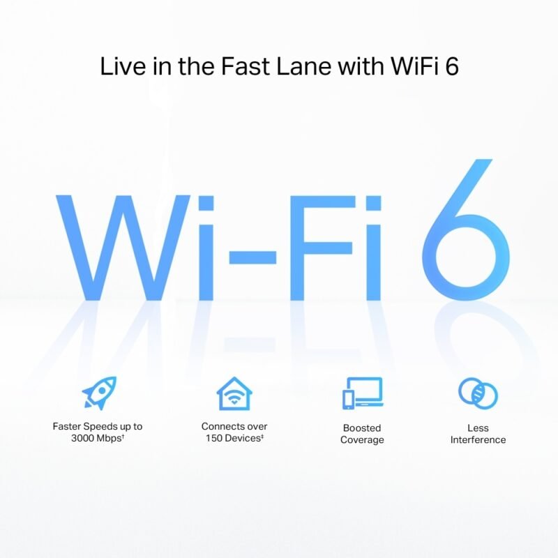 Router TP-Link Archer Air R5 (Pack x3) |  AX3000, WiFi 6