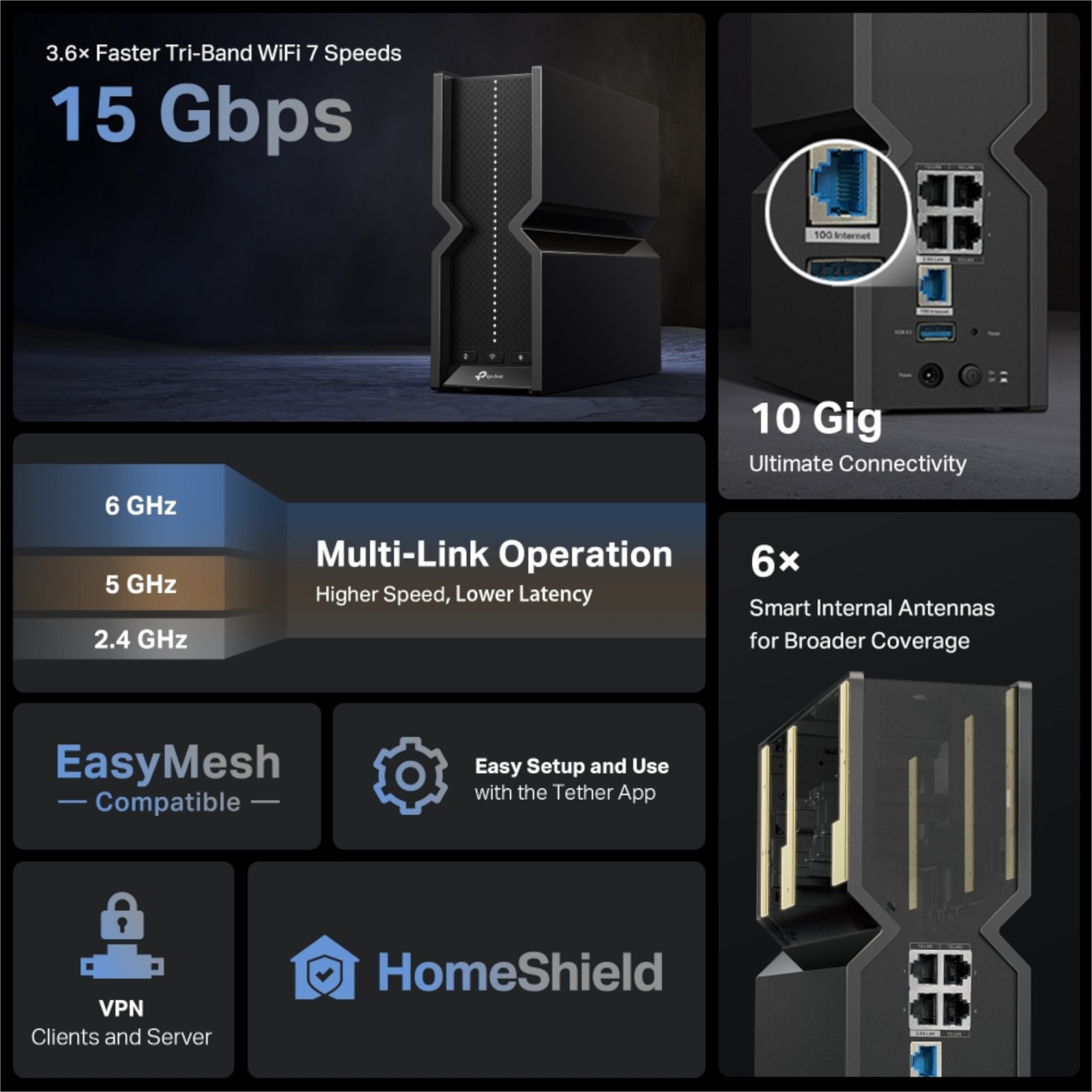 Router Inalámbrico Tp-Link Archer Be700 Triple Banda Wi-Fi 7 Be15000 - Imagen 2