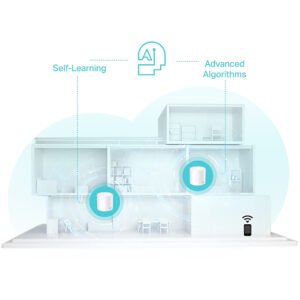 Access Point Tp-Link Deco X50 2,4ghz/5ghz Ax3000