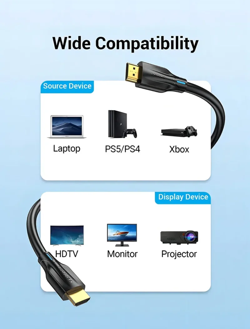 Cable Hdmi 2.1 Macho-macho 8k Marca Vention 3 Metros - Imagen 7