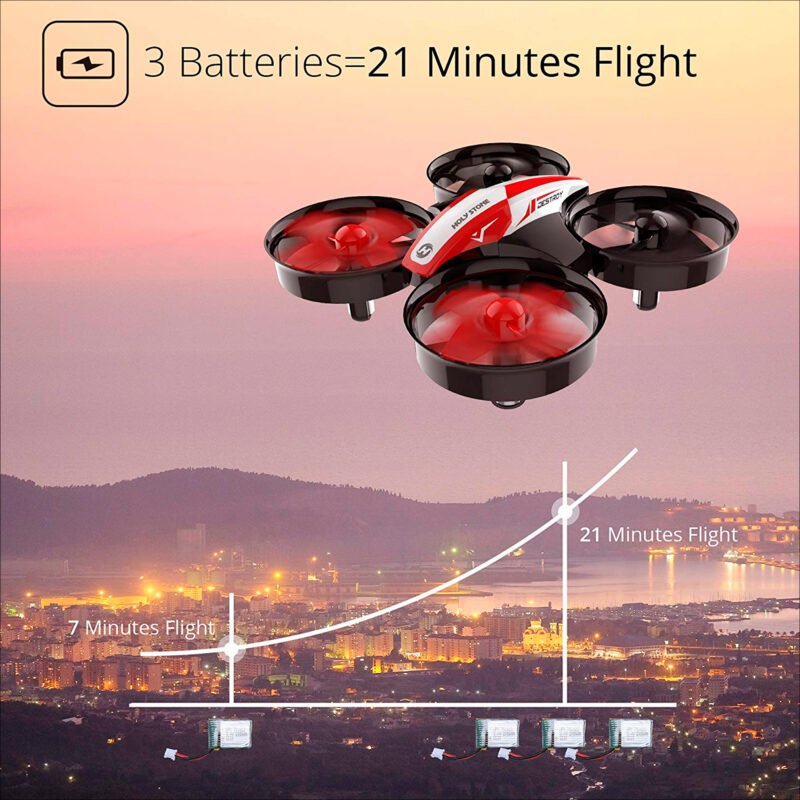 Mini Drone Holy Stone Hs210 21min 50m - Imagen 2