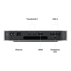 Mac Mini 2023 Apple M2 8core 8gb 256gb Mac