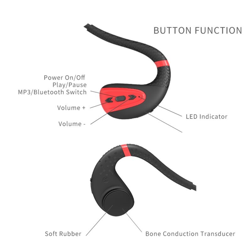 Auriculares Conducción Ósea Alova ATQ1 Ipx8 Bt 8gb Mp3 - Imagen 3