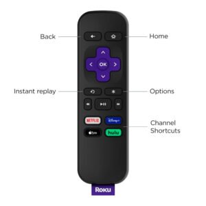 Roku LE HD Wifi Control Remoto