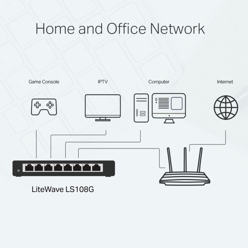 Switch TP-LINK LS108G | 8 Puertos 10/100/1000Mbps - Imagen 8