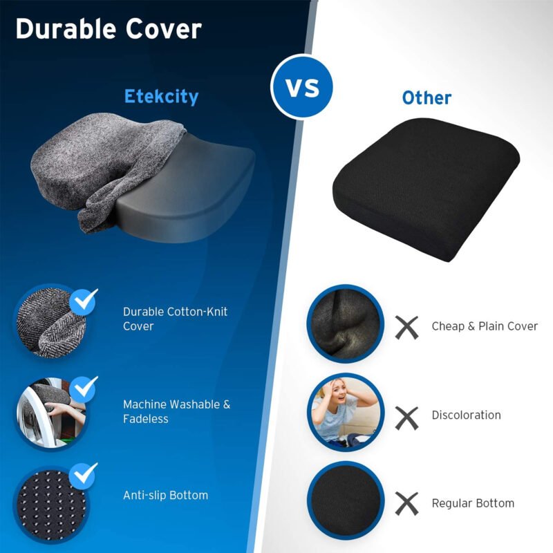 Almohadón Etekcity Escu3 Ergonómico Antideslizante - Imagen 3