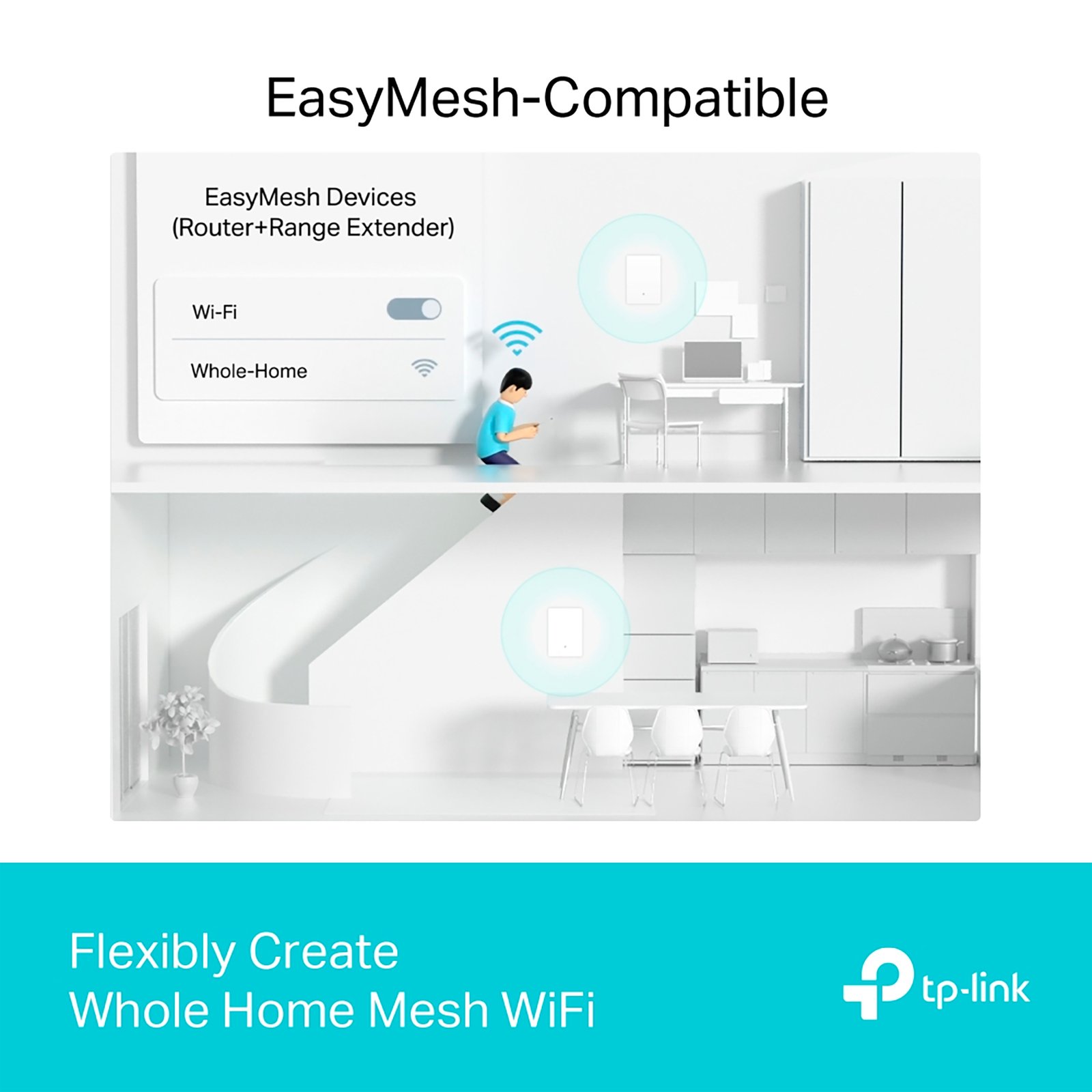 Extensor De Wifi Tp-link Acher Air E5 Wifi 6 Ax3000 2,4ghz/5ghz