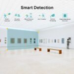 Cámara Turret IP TP-LINK VIGI C440I | 4MP, Visión Nocturna