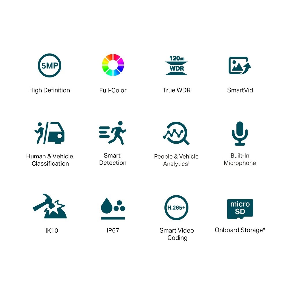 Cámara Domo IP TP-LINK VIGI C250 | 5MP, Visión Nocturna, Exterior - Imagen 6