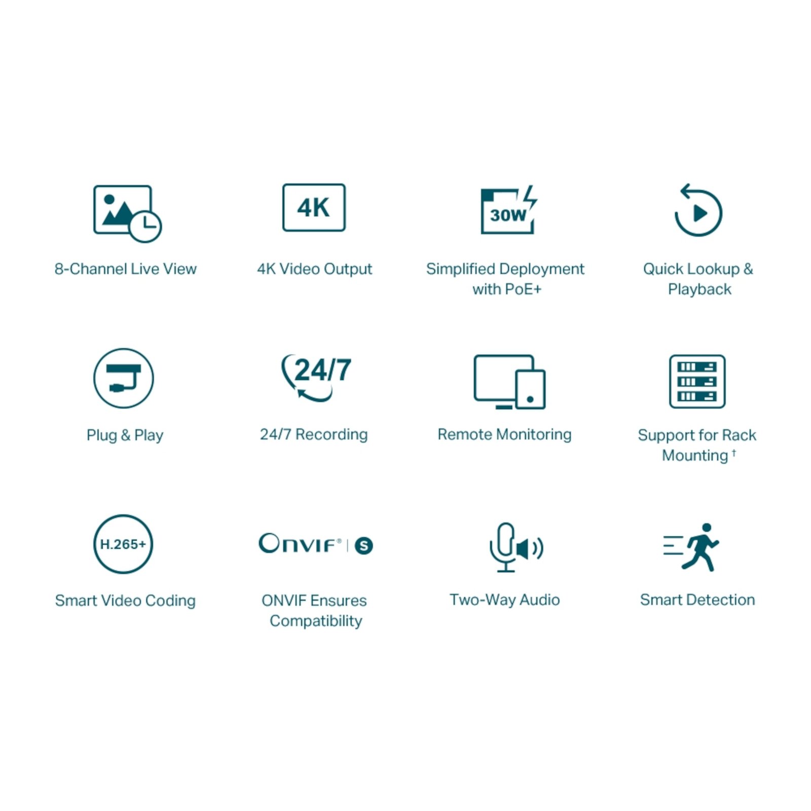 Nvr Tp-Link Vigi Nvr1008h 8 Canales - Imagen 4