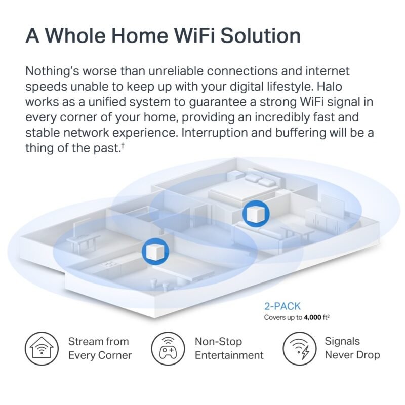 Acces Point MERCUSYS Halo H90X (Pack x2) | Mesh, WiFi 6 - Imagen 11