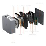 Mini Pc Beelink Eqr5 Ryzen 5 16gb 500gb Win11 Pro