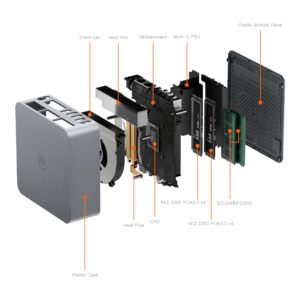 Mini Pc Beelink Eqr5 Ryzen 5 16gb 500gb Win11 Pro