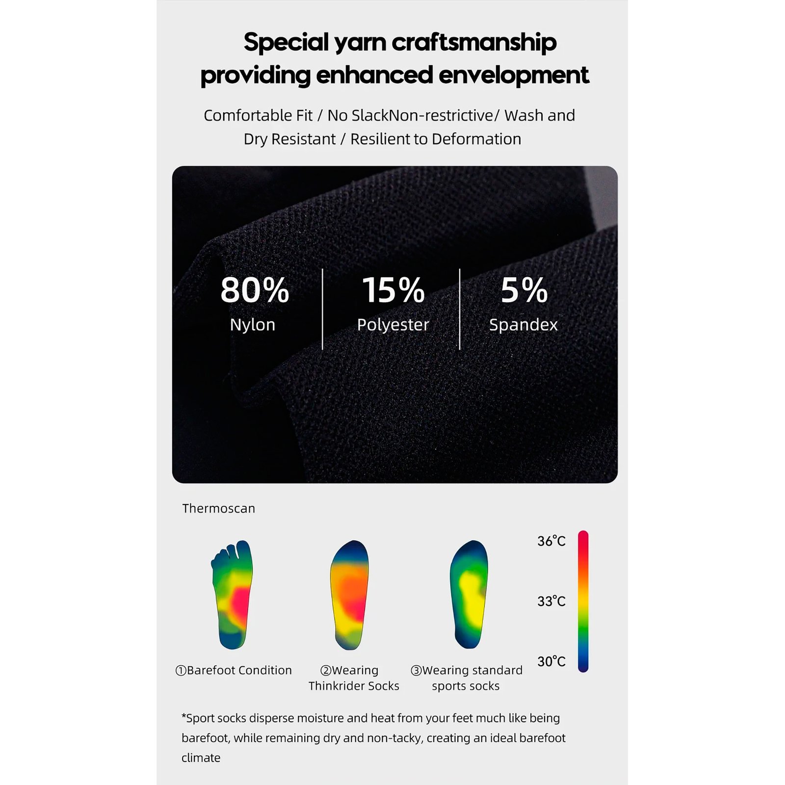 Medias Para Ciclismo Thinkrider Respirables Arco Y Talón Reforzados - Imagen 2