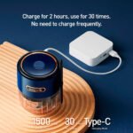 Mini Picadora De Alimentos Deerma 150ml 3600RPM 40W - Imagen 6