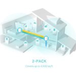 Access Point Tp-Link Deco X50 2,4ghz/5ghz Ax3000 Pack x3 - Imagen 3