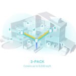 Access Point Tp-Link Deco X50 2,4ghz/5ghz Ax3000 Pack x2 - Imagen 2