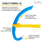 Esnórquel Para Niño Finis Stability Snorkel Jr - Imagen 5