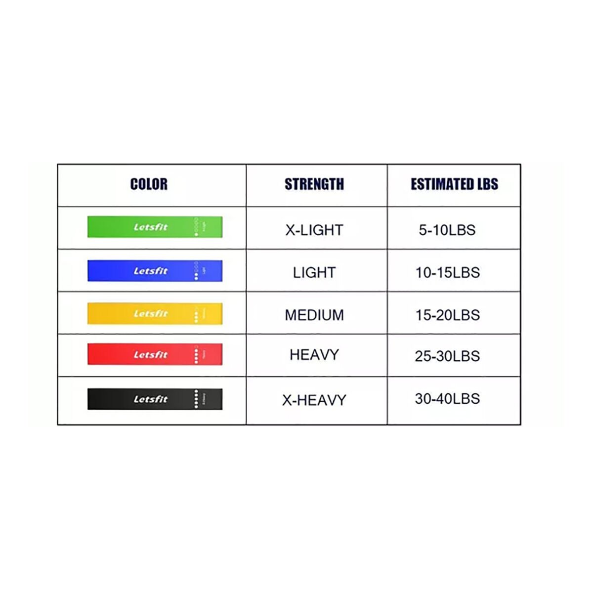 Bandas Para Entrenamiento De Resistencia Letsfit Jsd01 - Imagen 5