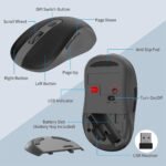 Combo Gaming Inalámbrico Marvo KC411W Español