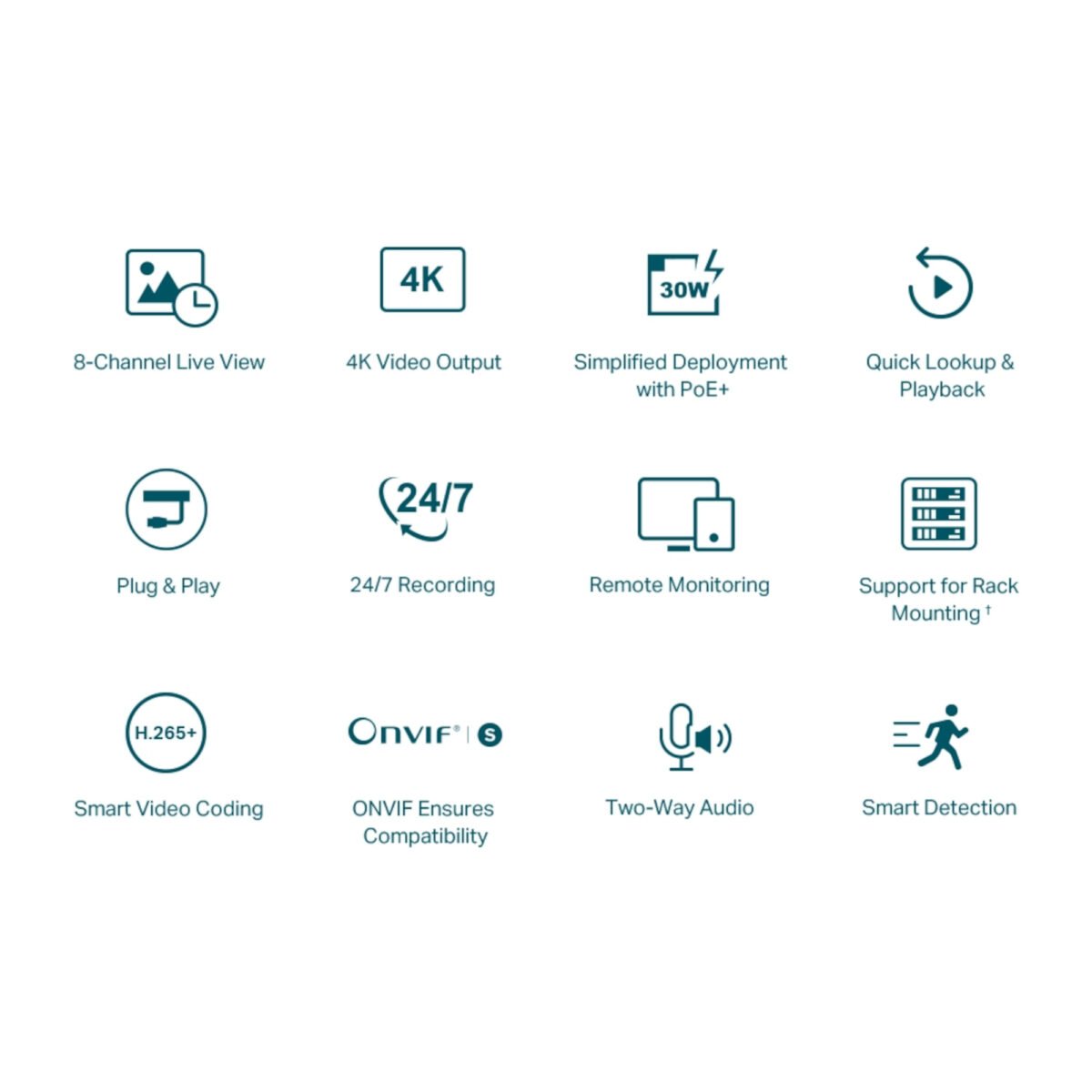 Nvr Tp-Link Vigi Nvr1008h 8 Canales - Imagen 4