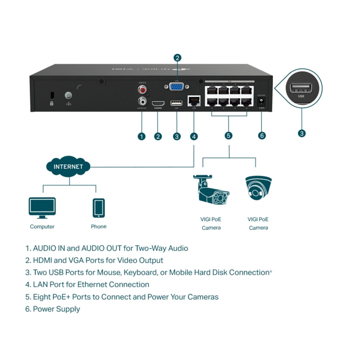 Nvr Tp-Link Vigi Nvr1008h 8 Canales - Imagen 3