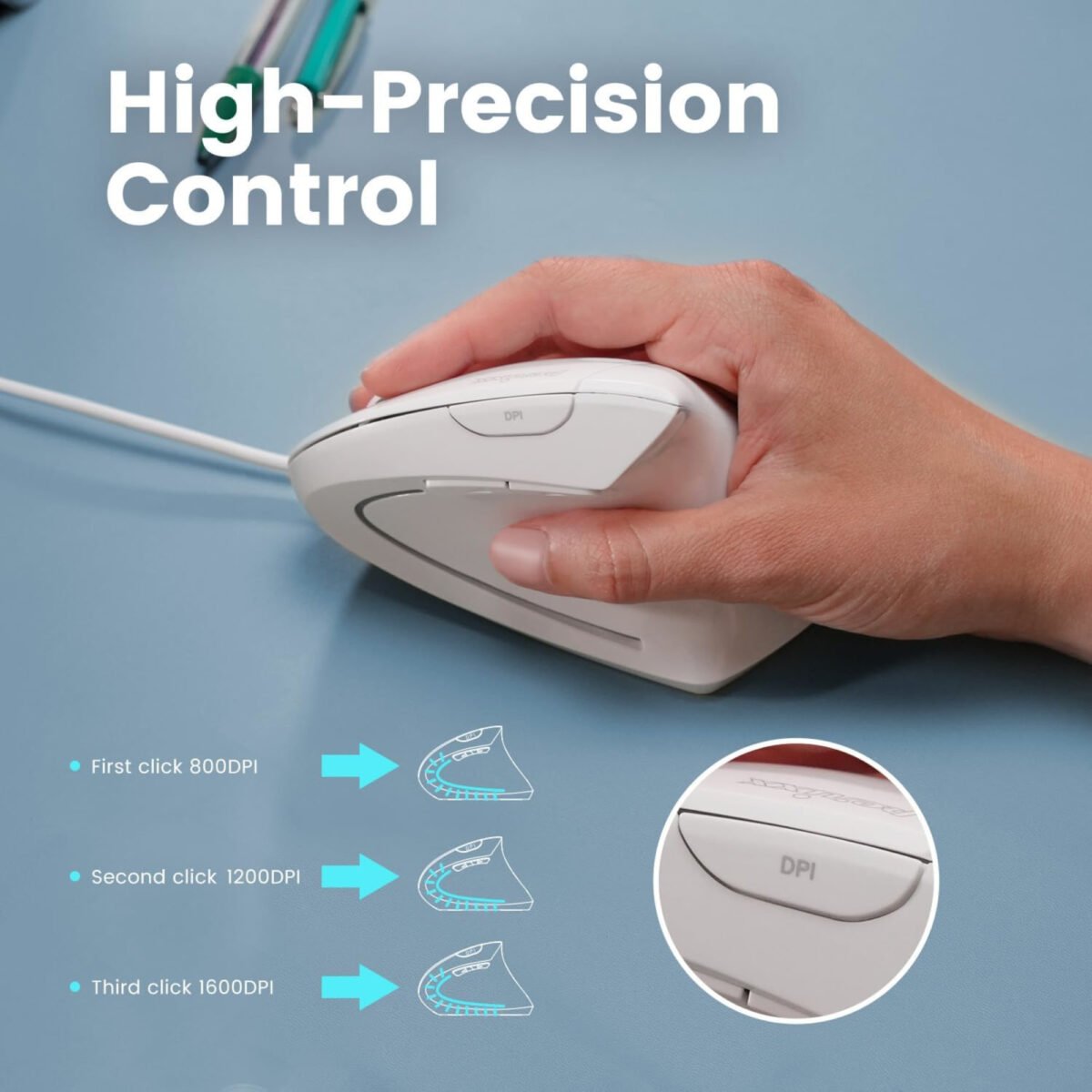 Mouse Diestro Ergonómico Usb Perixx 513 Blanco - Imagen 2