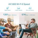 Repetidor De Wi-Fi Tp-Link Re605x Ax1800 2 Antenas - Imagen 2