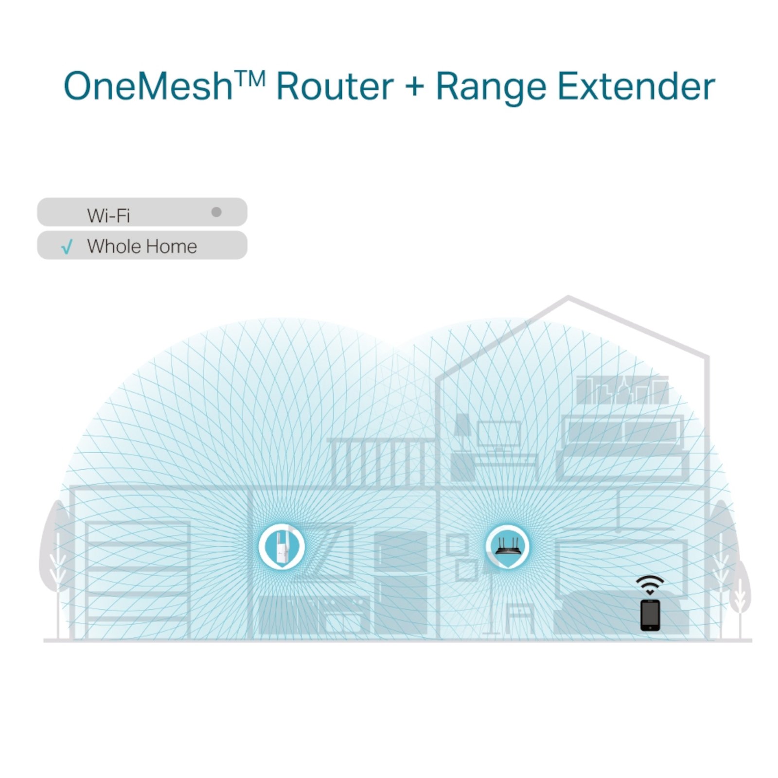 RE605X-06.jpg Repetidor De Wi-Fi Tp-Link Re605x Ax1800 2 Antenas - Imagen 1