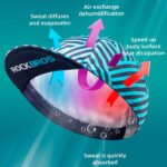 Gorro Para Ciclismo Rockbros Transpirable 53-62cm - Imagen 3