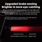 Luz Trasera Inteligente Para Bicicleta Rockbros Ipx6 5 Modos - Imagen 3