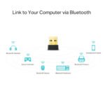 Adaptador Tp-Link Usb Ac600 Wi-Fi y Bluetooth 4.2 - Imagen 2