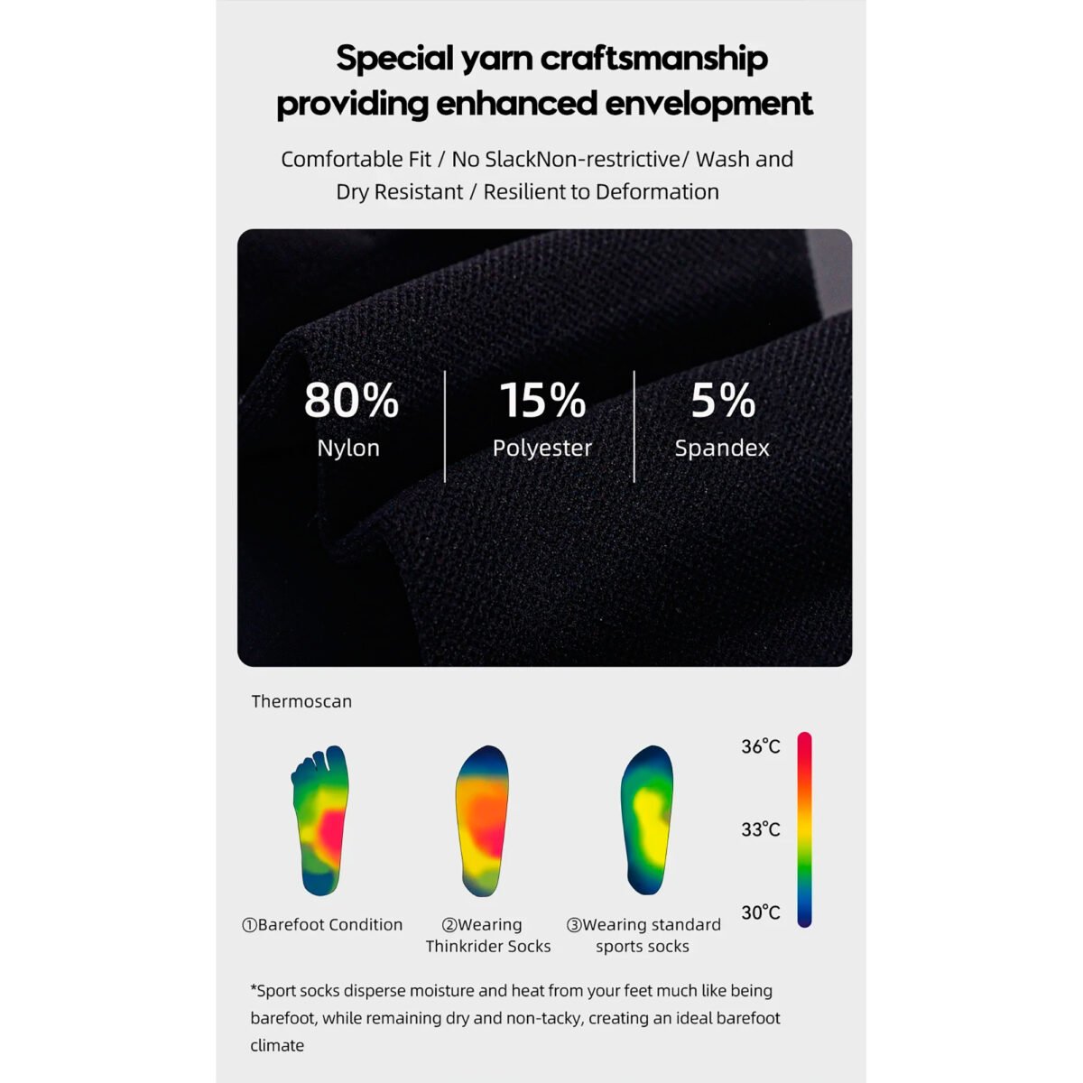 Medias Para Ciclismo Thinkrider Respirables Arco Y Talón Reforzados - Imagen 2