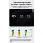 Medias Para Ciclismo Thinkrider Respirables Arco Y Talón Reforzados - Imagen 2