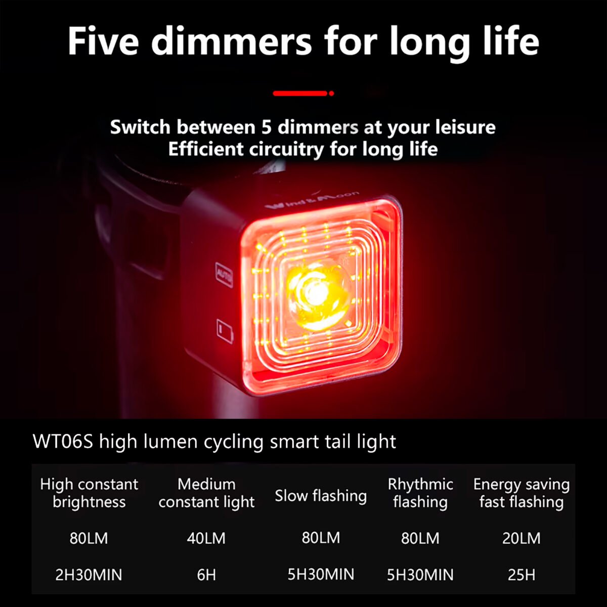 Luz Trasera Para Bicicleta Thinkrider Wt06s 5 Modos 20-120lm Ipx6 - Imagen 2