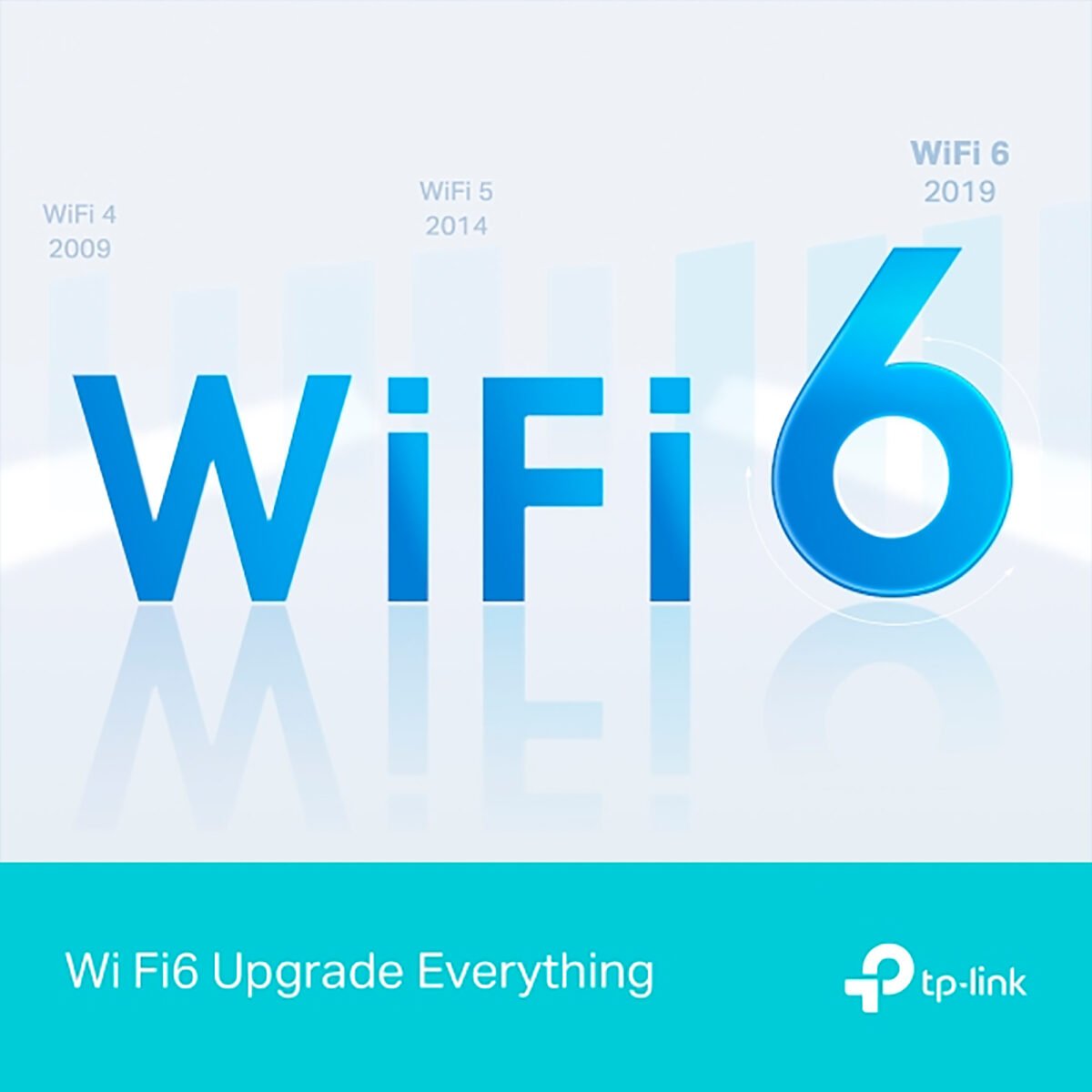 Router Inalámbrico Tp-Link Archer Ax12 2,4ghz/5ghz Ax1500 - Imagen 2
