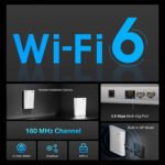 Repetidor Wifi Tp-Link Re900xd 2,4ghz/5ghz Ax6000 - Imagen 2