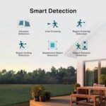 Cámara Seguridad Ext Tp-Link Vigi C540v Día Noche 2K 4mp - Imagen 2