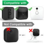 Panel Solar Para Blink Outdoor 3 Y Similares iTODOS IP65